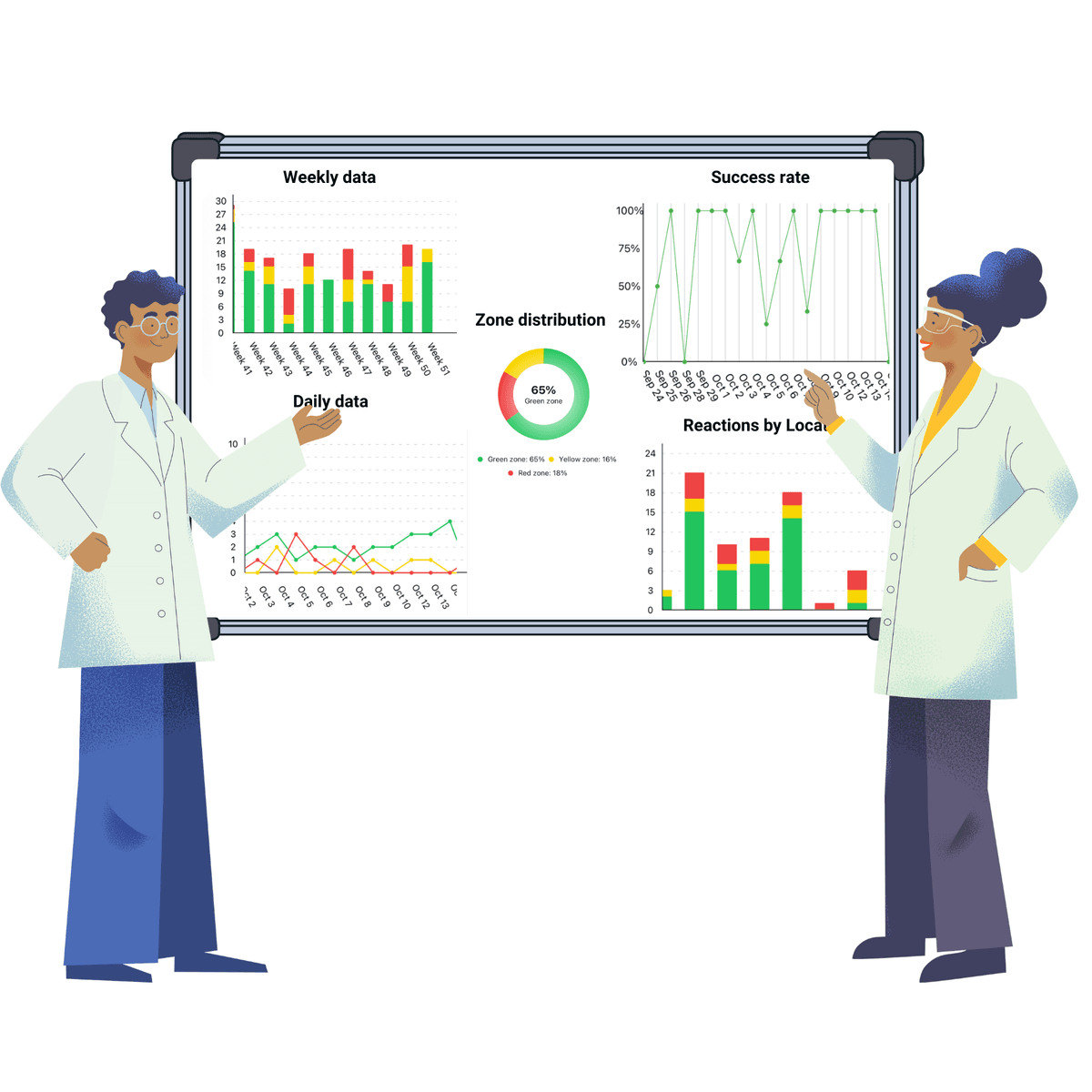 Illustration of professionals analyzing dog behavior data with graphs and charts